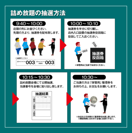 抽選方法.png