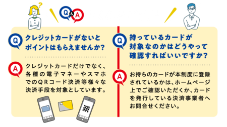 Q&A.png