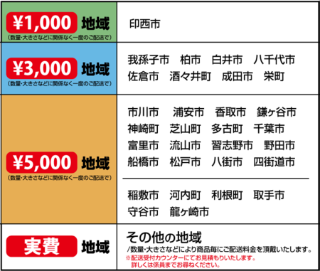 配送料金.png